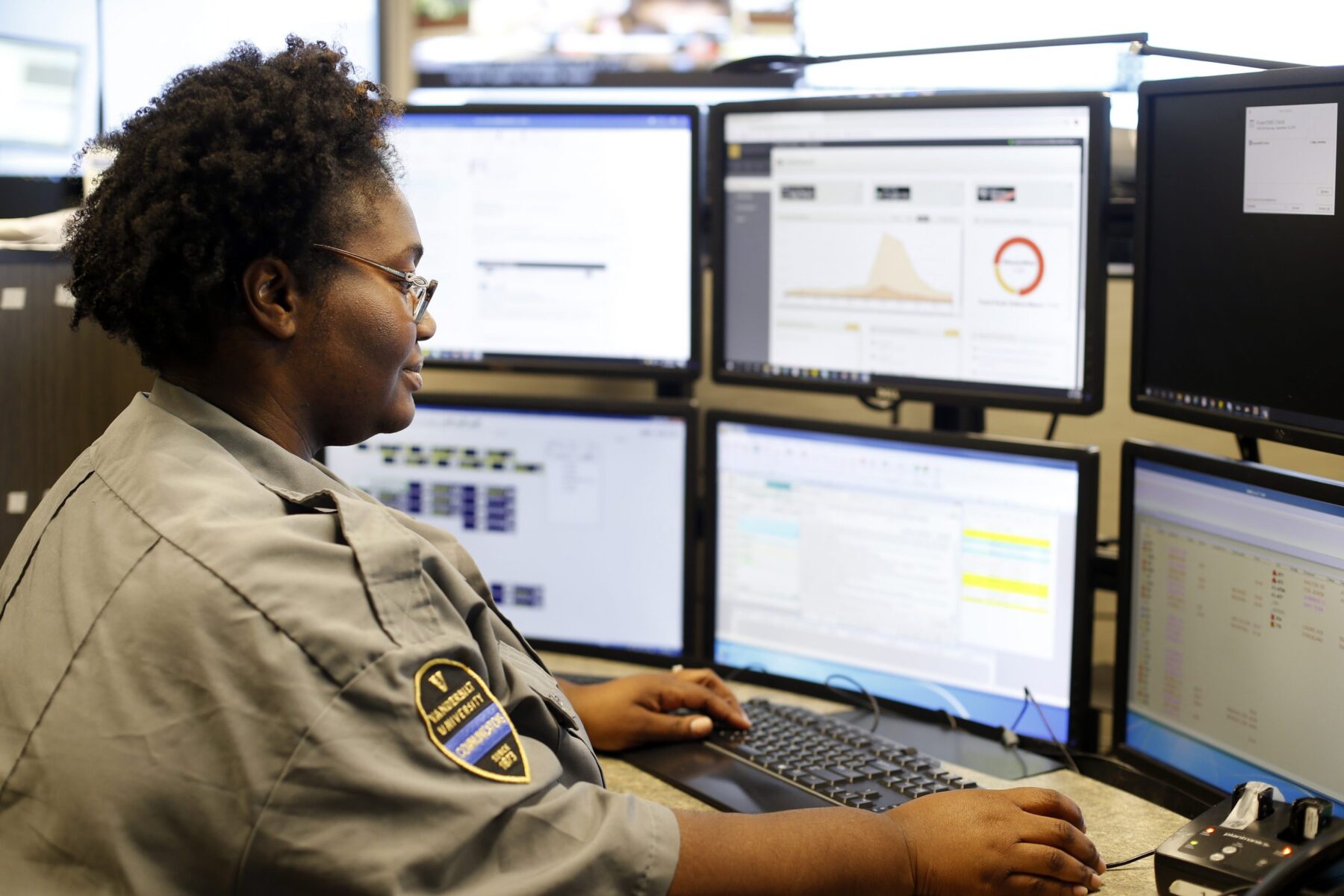 Vanderbilt Police & Community Service Officers