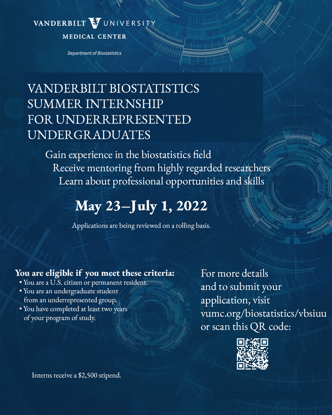 Summer Internship for Underrepresented Undergraduates Biostatistics