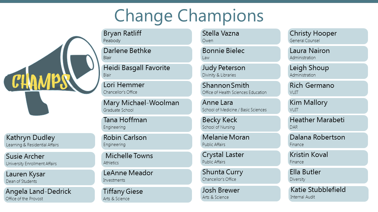 Change Champions